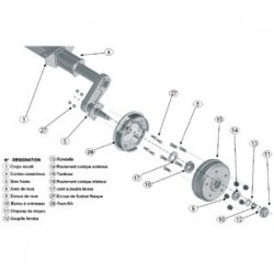 KIT ROULEMENT RA2 750KG