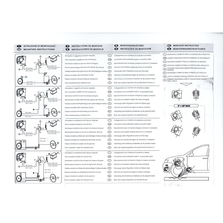 Klaxon Avertisseur Compact 12V - 2 Tons - Electriques et électropneumatiques