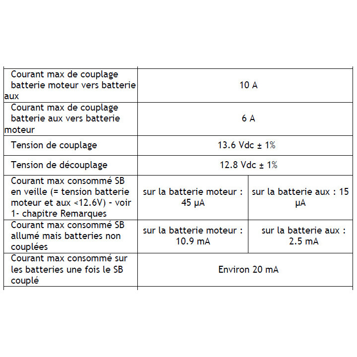 COUPLEUR SEPARATEUR 300Ah
