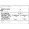 COUPLEUR SEPARATEUR 300Ah