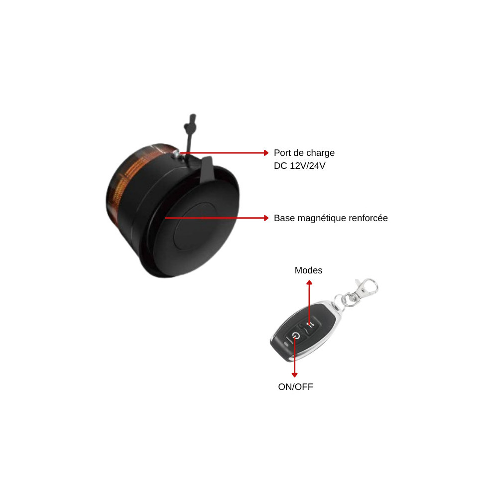 Clignotants Magnétiques Sans Fil Pour Scooter Électrique – Télécommande LED, Poignées Silicone, Charge USB-C