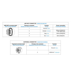 FEU ARRIERE LED 3 FONCTIONS -24V - LCR19 + CONNECTEURS ADDITIONNELS