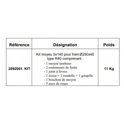 KIT MOYEU 5x140 POUR FREIN Ø250x40 TYPE R40 - Marquage et référence Paillard : 2092001.KIT.