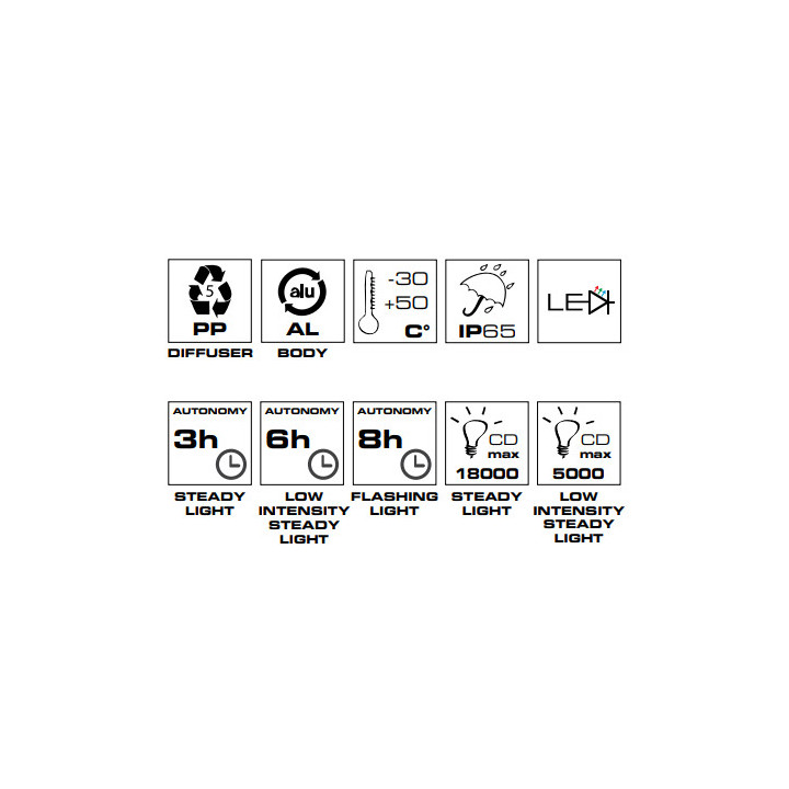 Mini Lampe Torche rechargeable