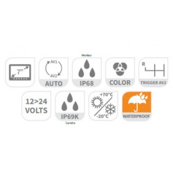 KIT VIDÉO ÉTANCHE 7 POUCES