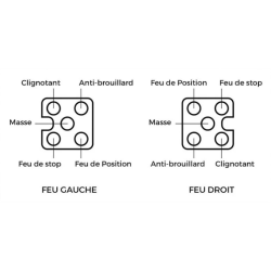 Câble d’Alimentation AJBA 2x3m avec Prise Métal 7 Plots – Connectivité fiable pour feux arrière de remorque